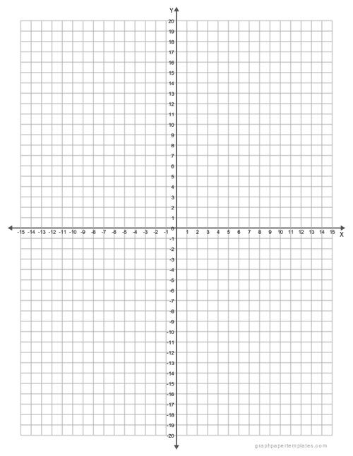 Free Printable Coordinate Graph Paper PDF