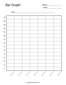 Bar Graph Template