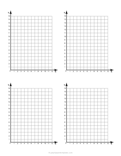 Single Quadrant 4 per page Graph Paper