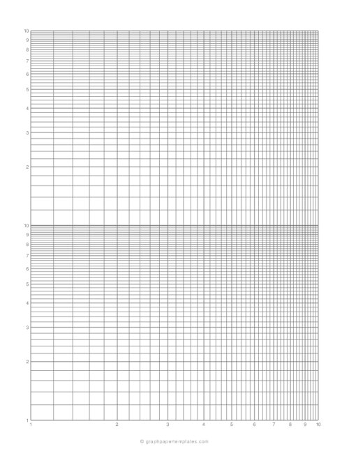 Log-Log Graph Paper (2 Cycles Y-Axis)