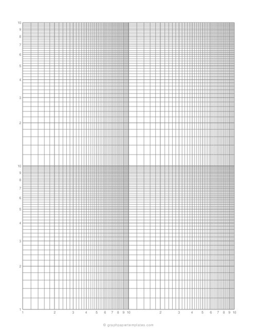Log-Log Graph Paper (4 Cycles - 2×2)