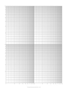 Log-Log Graph Paper (4 Cycles - 2×2)