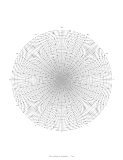 Standard Polar Graph Paper (10° / 1°)