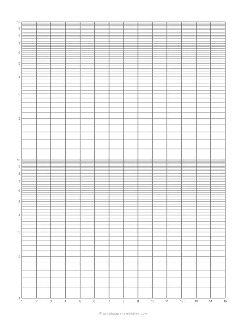 Semi-Log Graph Paper (2-Cycles on Y-Axis)