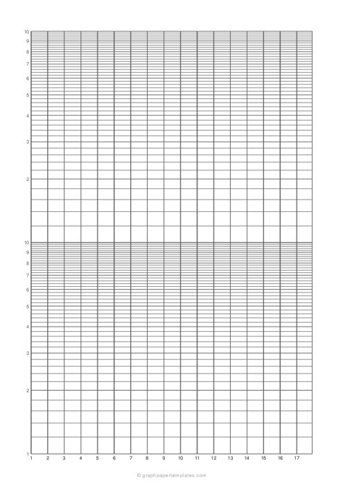 Semi-Log Graph Paper - 2-Cycles on Y-Axis (A4)