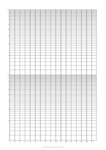 Semi-Log Graph Paper - 2-Cycles on Y-Axis (A4)