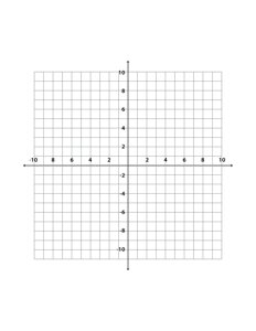 Coordinate Graph Per Page