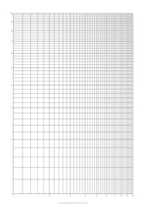 Log-Log Graph Paper (A4)