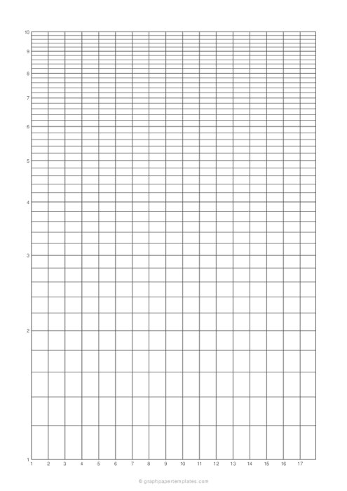 Semi-Log Graph Paper (A4)