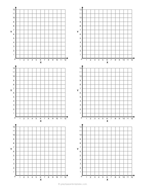 Single Quadrant Coordinate Plane - 6 Per Page