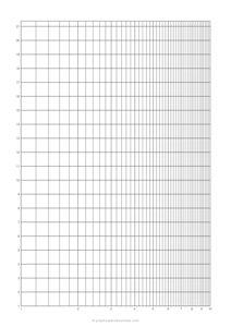 Semi-Log Graph Paper - X-Axis Logarithmic (A4)