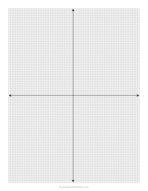 1/10 Coordinate Plane