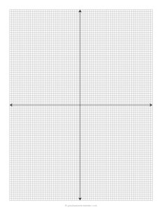 1/10 Coordinate Plane