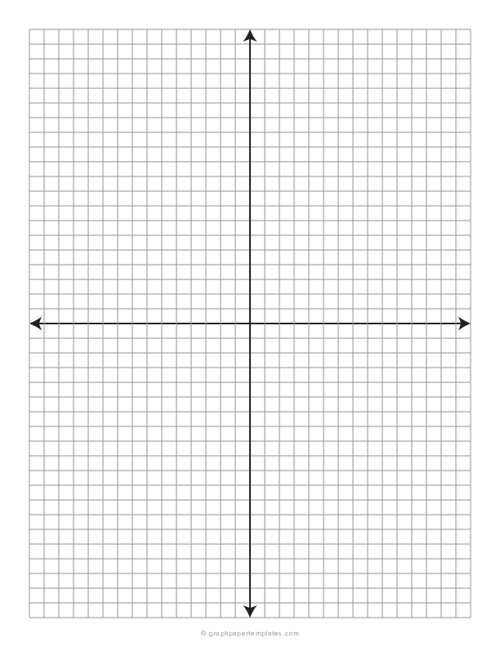 1/4 Coordinate Plane