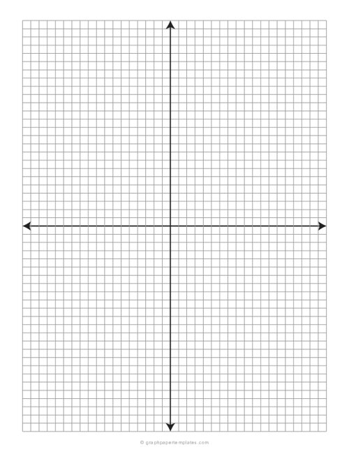 1/5 Coordinate Plane