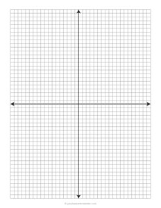 1/5 Coordinate Plane