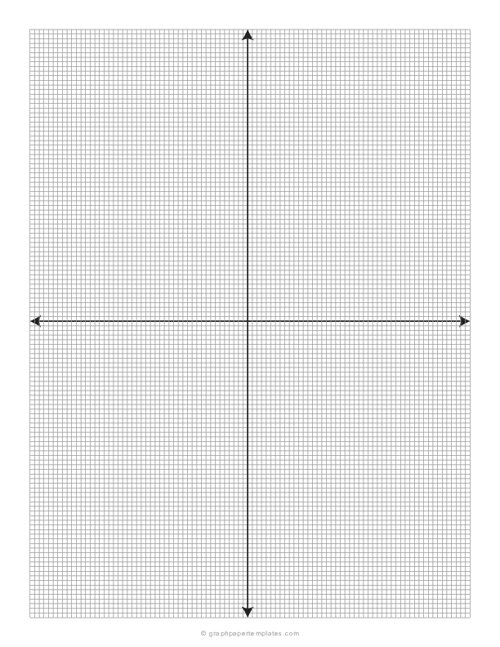 2 mm Coordinate Plane