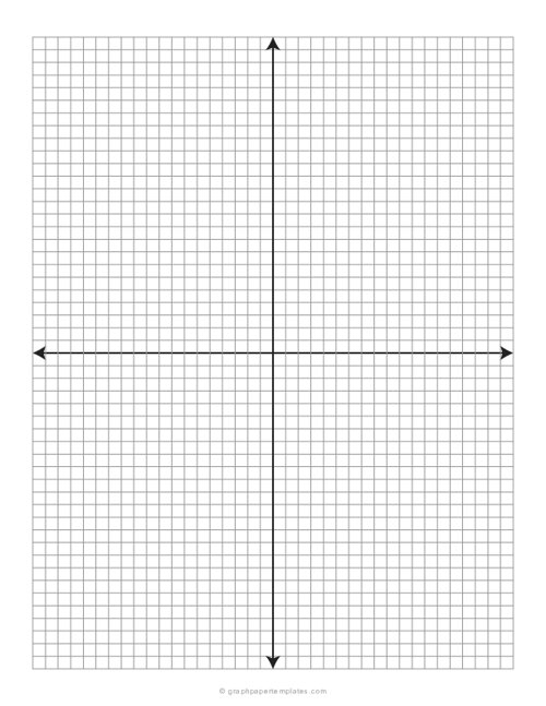 5 mm Coordinate Plane
